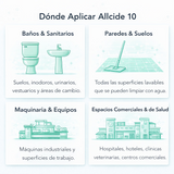 Allcide-10 - Amonio Cuaternario Bidón 5 Litros Con Registro Isp